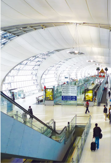 GNF系列自動(dòng)人行道